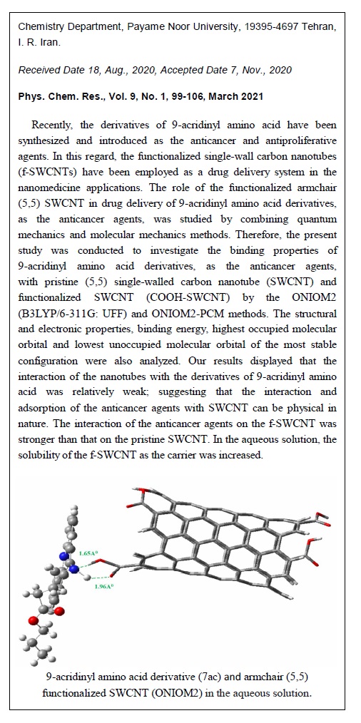 Studies on the Interaction between Derivatives of 9-Aacridinyl Amino Acid as Anticancer Drugs and Functionalized Carbon Nanotubes: ONIOM2-PCM Approach 