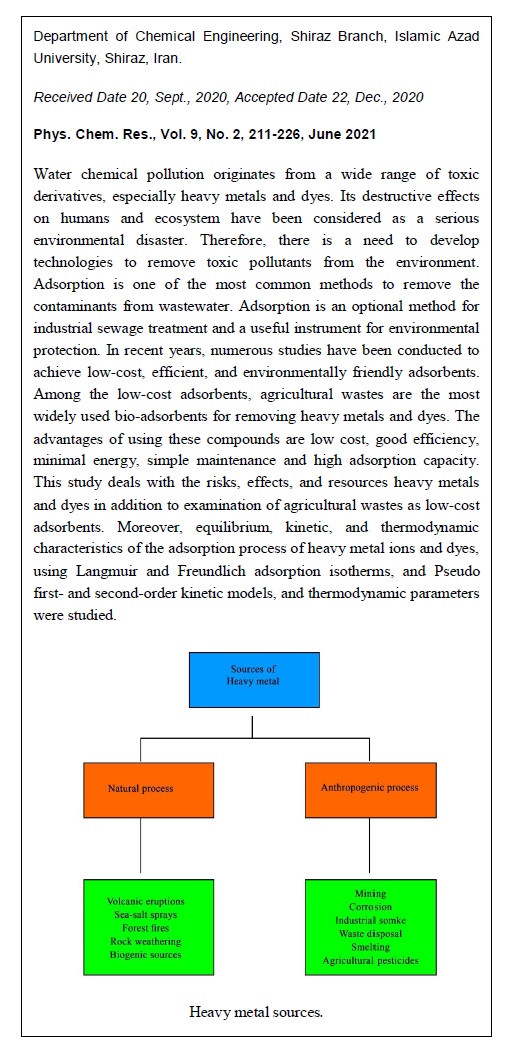 Application of Agricultural Wastes as a Low-cost Adsorbent for Removal of Heavy Metals and Dyes from Wastewater: A Review Study 