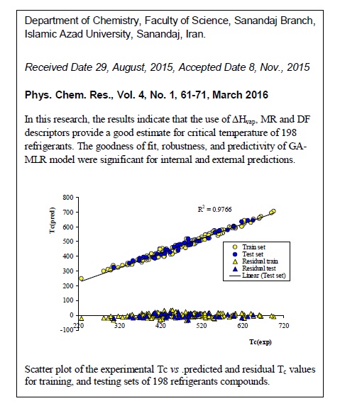 Quantitative Modeling for Prediction of Critical Temperature of Refrigerant Compounds 
