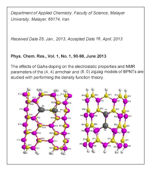 Gallium and Arsenic doped on (4, 4) armchair and (8, 0) zigzag models of Boron phosphide nanotubes: NMR study 