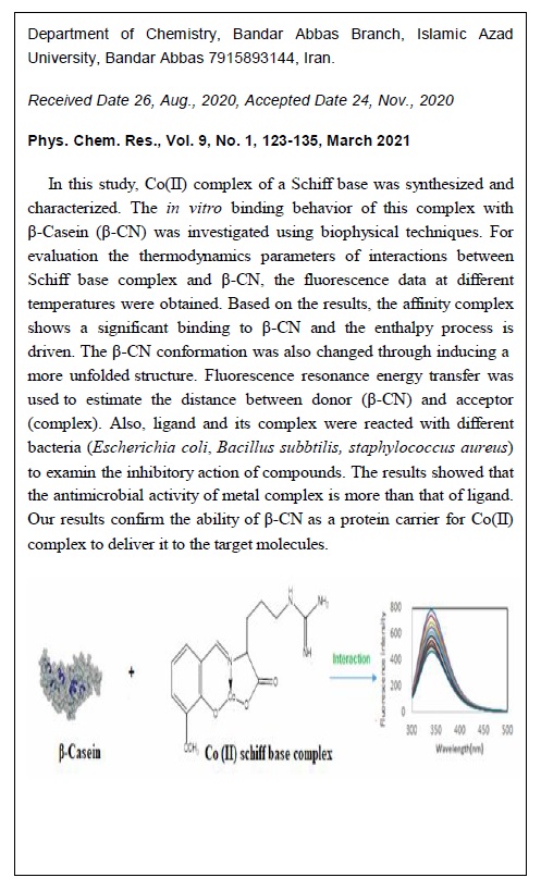 Synthesis, Characterization and Spectroscopic Studies on the Interaction Between 𝞫-Casein and Co)II( Schiff Base Complex 