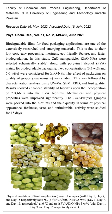 Nano-based Biodegradable Food Packaging of Vitis-Vinifera Synthesized by PVA/ZnO Nanocomposites 