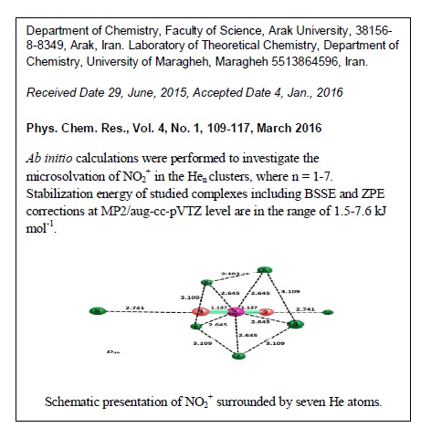 Microsolvation of NO2+ in Helium: An Ab Initio Study on NO2+-Hen Clusters (n ≤ 7) 