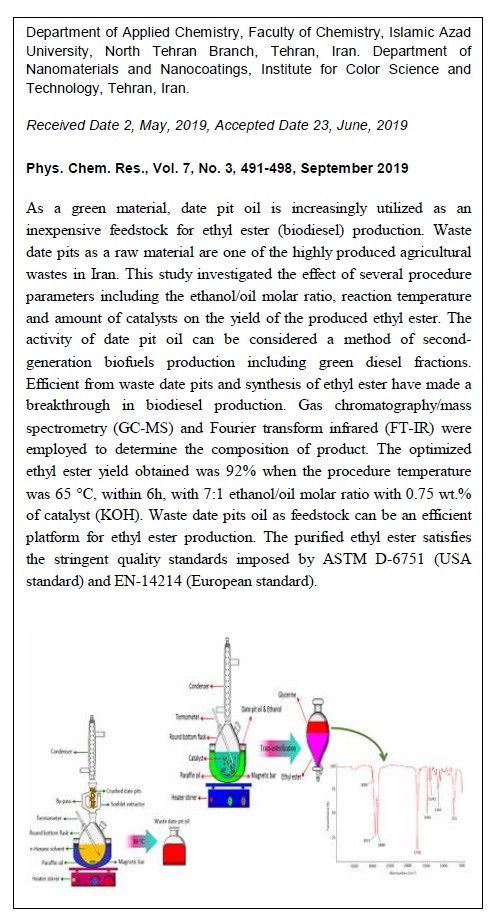 An Efficient Utilization of Waste Date Pit Oil for Ethyl Ester Production 
