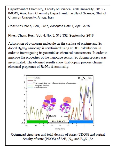 Sensing Performance of Sc-doped B12N12 Nanocage for Detecting Toxic Cyanogen Gas: A Computational Study 