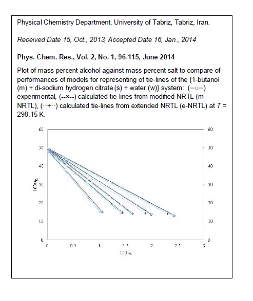 Modeling of liquid–liquid equilibria of aqueous alcohol + salt systems using amodified NRTL 