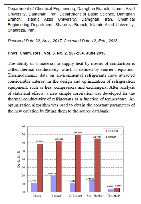 A Simple Equation for the Thermal Conductivity of Saturated Vapor Refrigerants 