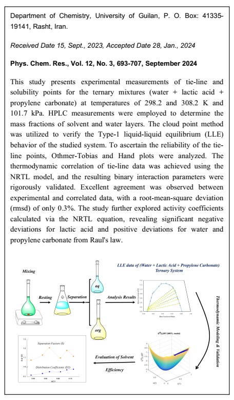 Exploring Phase Behavior and Thermodynamic Modeling of Ternary System Water + Lactic Acid + Propylene Carbonate at Different Temperatures