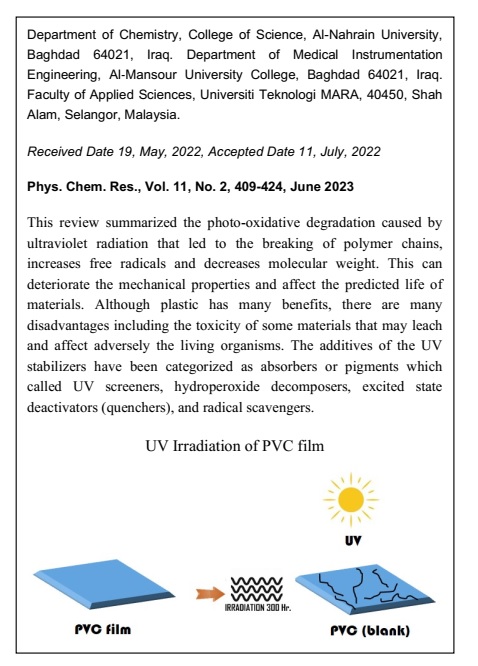 Photo-physical and Morphological Study of Polymers: A Review 