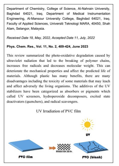 Photo-physical and Morphological Study of Polymers: A Review 