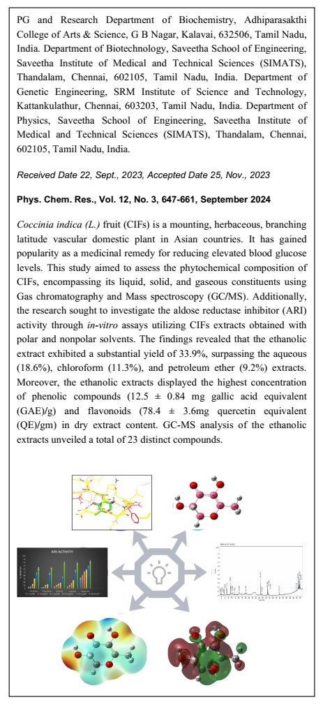 Phytochemical Profiling, GC-MS Analysis, In-vitro, and In-silico Aldose Reductase Activity of Coccinia Indica (L.) Fruit Extract: A Step Towards the Management of Hyperglycemia