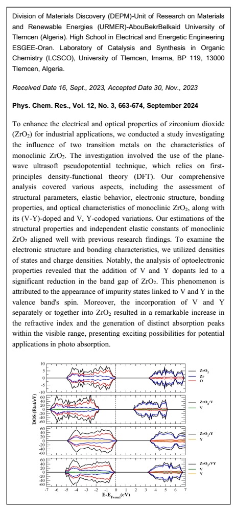 First-Principles Investigation of Structural Stability, Electronic, and Optical Properties of V, Y-Doped, and (V, Y)-Codoped Monoclinic ZrO2