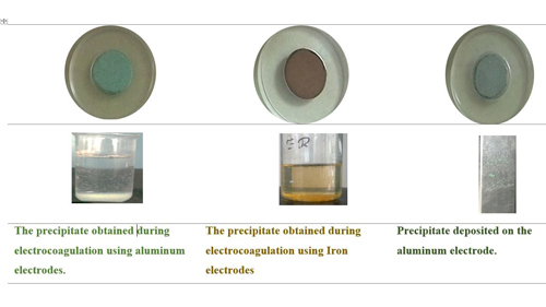 Optimization of Nickel Removal and Discovery of a New Method Leading to the Synthesis of Nickel Iron Carbonate Hydroxide Hydrate (Fe2Ni2(CO3)(OH)8,2H2O)