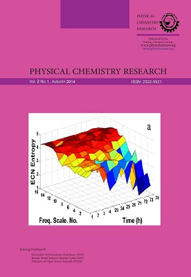 Physical Chemistry Research