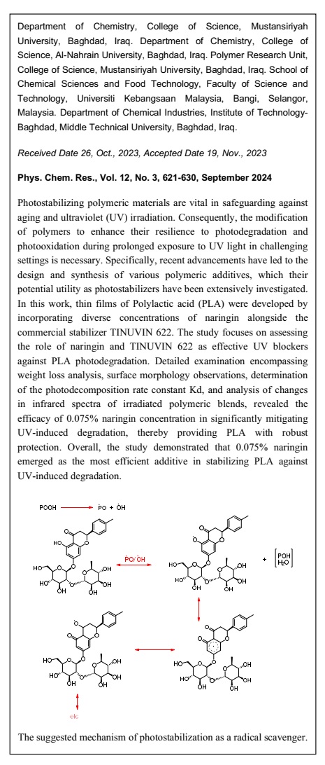 Durable Polylactic Acid (PLA)-Based Sustainable Blends and Naringin: Recent Developments, Challenges, and their Properies and Applications