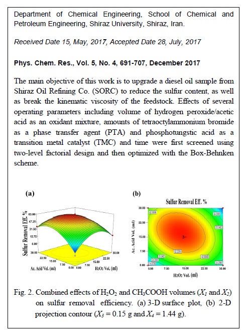 Diesel Oil Upgradation by Ultrasound Irradiation: A Study on the Effects of Main Operational Parameters 