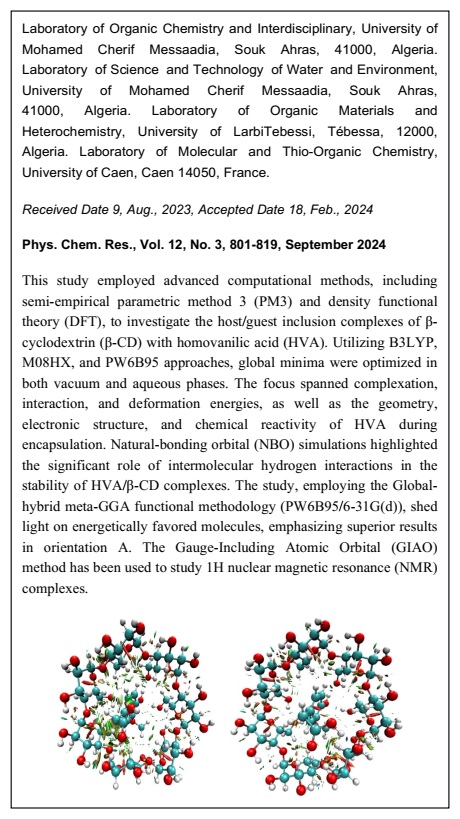 Computational Insights into HVA/β-CD Inclusion Complexes: Thermodynamics, Structural Analysis, and NMR Correlations