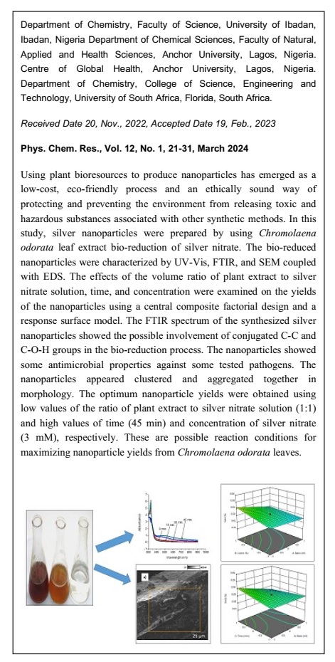 Biosynthesis and Optimization of AgNPs Yield from Chromolaena Odorata Leaf Extract Using Response Surface Methodology (RSM)