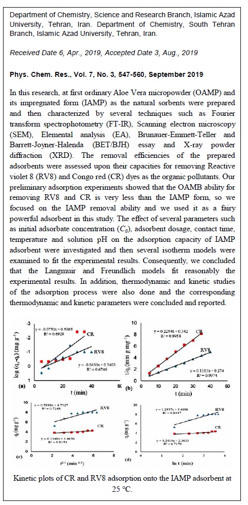 Adsorption Study of Reactive Violet 8 and Congo Red Dyes onto Aloe Vera Micropowder Impregnated with Cu Atoms as a Natural Modified Sorbent and Related Kinetics and Thermodynamics 