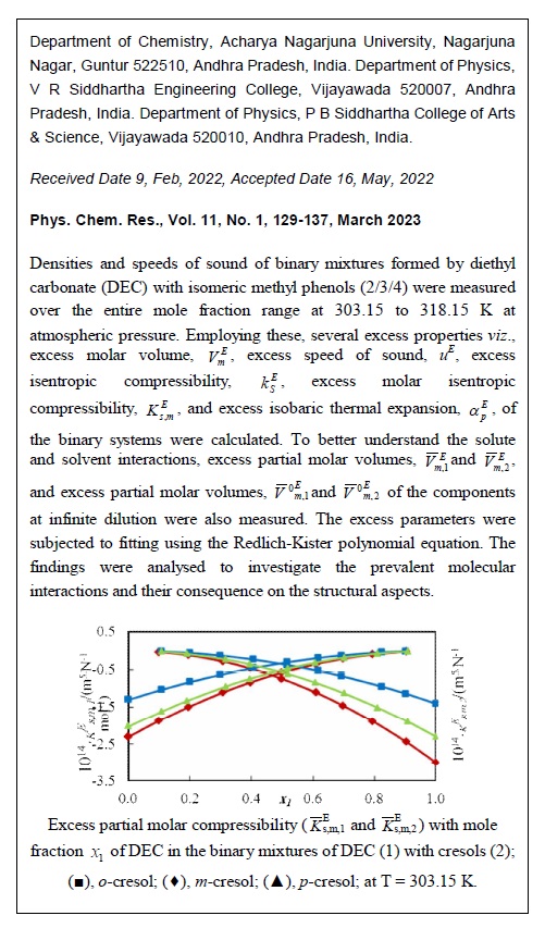 Study of Molecular Interactions of Fossil Fuels through Acoustic and Volumetric Data