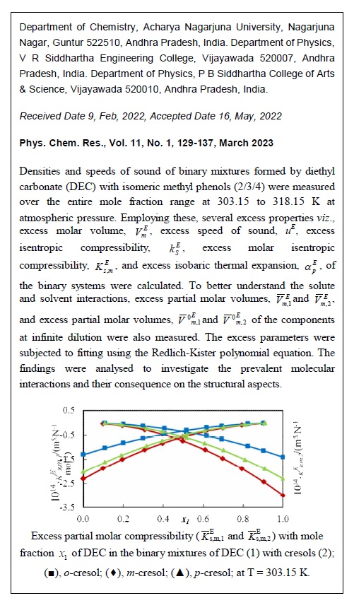 Study of Molecular Interactions of Fossil Fuels through Acoustic and Volumetric Data 