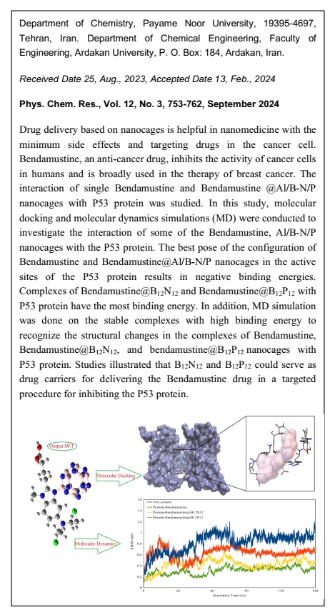 Molecular Docking and Molecular Dynamics Simulations of Bendamustine Functionalized Al/B-N/P Nanocages as Potential Inhibitors of Cellular Tumor Antigen