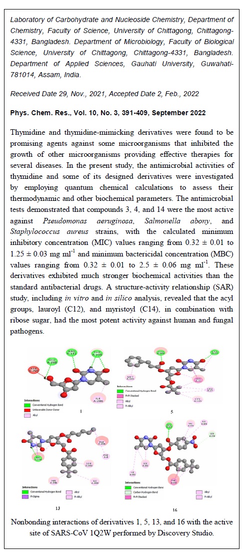 Modified Thymidine Derivatives as Potential Inhibitors of SARS-CoV: PASS, In Vitro Antimicrobial, Physicochemical and Molecular Docking Studies 